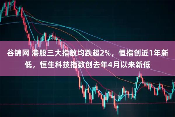 谷锦网 港股三大指数均跌超2%，恒指创近1年新低，恒生科技指数创去年4月以来新低